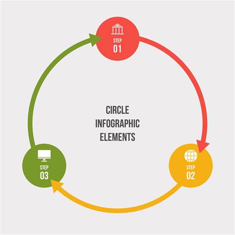 circle chart circle infographic  circular diagram  vector art