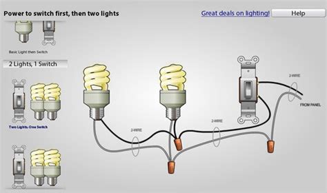 home wiring electrical outlets home wiring diagram