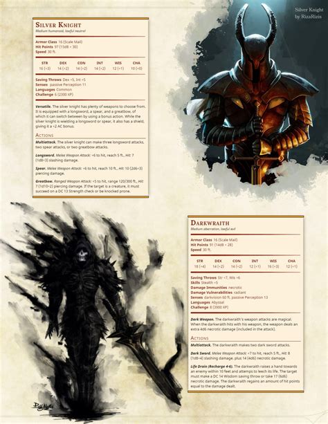 dnd  homebrew search results  shadow weaver dnd  homebrew images   finder