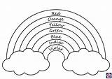 Teachersmag sketch template