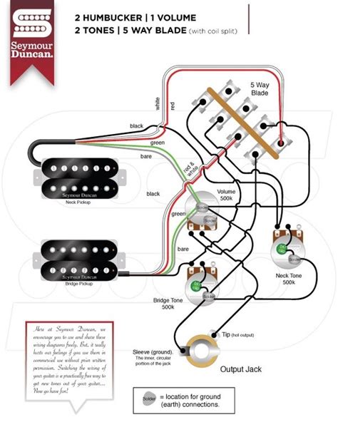 wiring diagram  humbuckers  volume   goodimgco