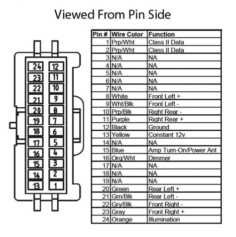 chevy silverado radio wiring harness diagram