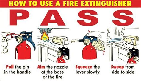 employees asked  read   video  fire safety  prevention
