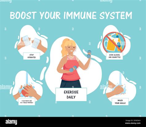 Aumenta Tu Sistema Inmunológico Con Las Mujeres Levantando Pesas Y