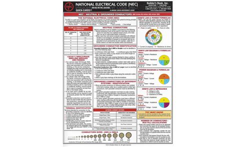 national electrical code     vueclever