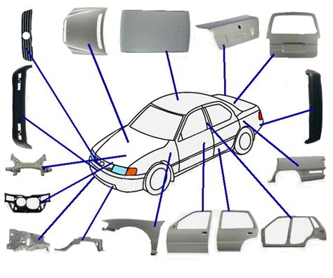 car body parts   picture images