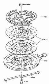 Hypatia Astrolabe Alexandria Science History Mathematics Inventions Ancient Geek Inspiration Parts Compass Conceptual Navigation Culture Tattoo Stuff Queen sketch template
