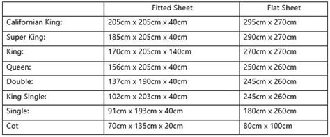 The Foxes Den Bed Linen Sizes For New Zealand Beds – The Foxes Den