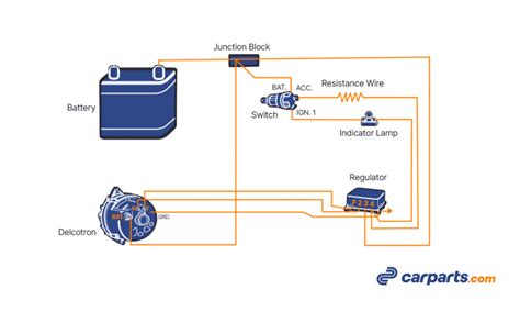 automotive alternator circuit diagram wiring view  schematics diagram