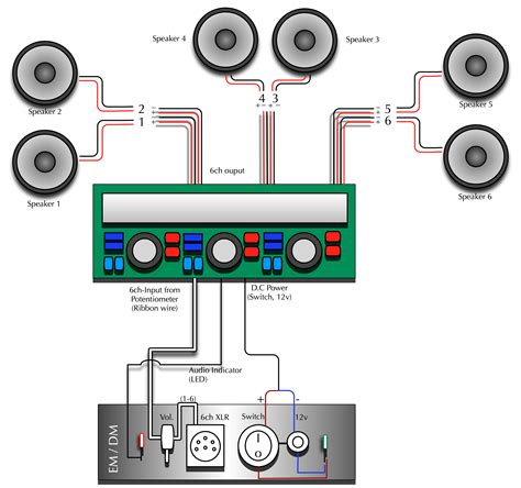boat audio wiring diagram easy wiring