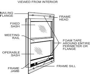 measure  install interior storm windows