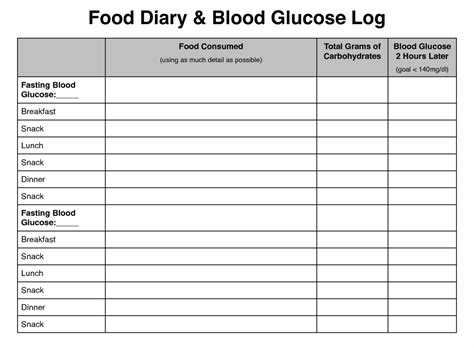 diabetic food tracker printable  printable worksheet
