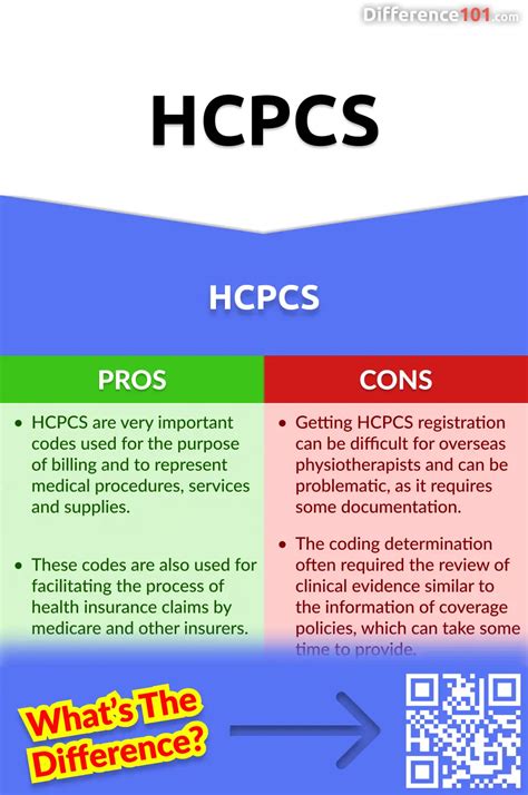 hcpcs cpt key differences pros cons examples difference