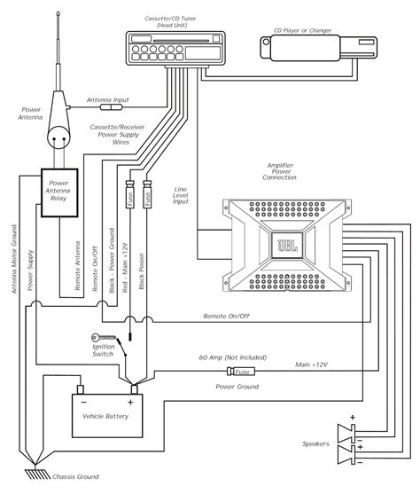 kenwood kvt  wiring diagram autocardesign