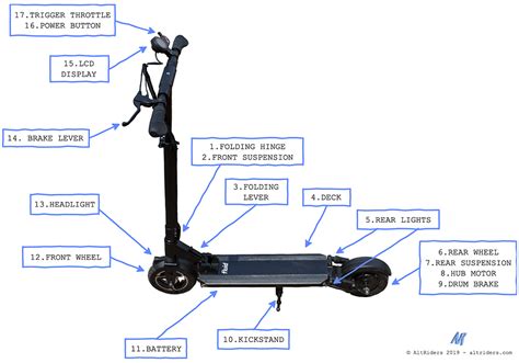 scooter wiring diagram