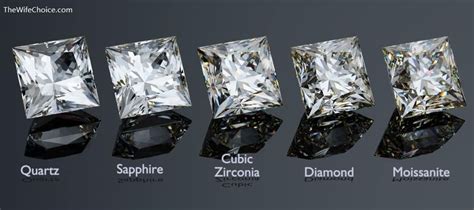 cubic zirconia  diamond  white sapphire  moissanite