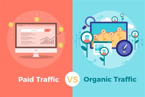 Which Comes First Paid Traffic Or Organic Traffic