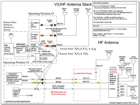 western  port isolation module wiring diagram fisher  port isolation module wiring diagram