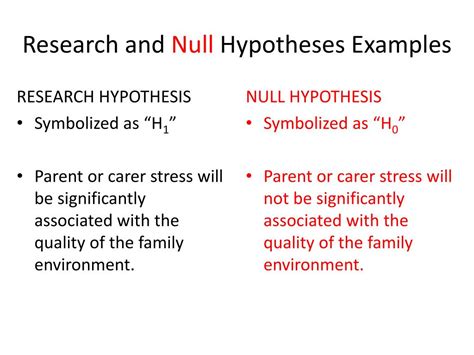 hypothesis  research methodology