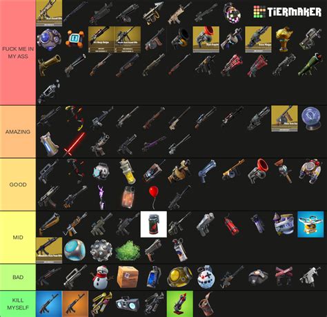 ranking  fortnite guns  weapons tier list community rankings tiermaker