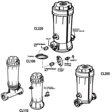 hayward cl cl cl cl series chlorine feeder parts