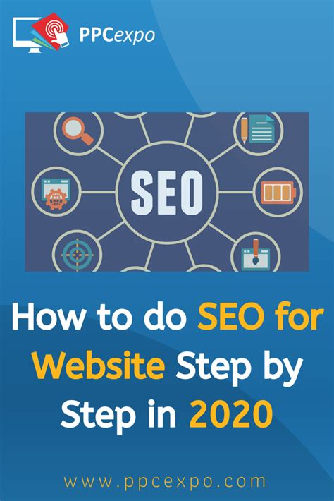 seo  website step  step   seo marketing