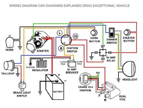 wiring diagram   cars