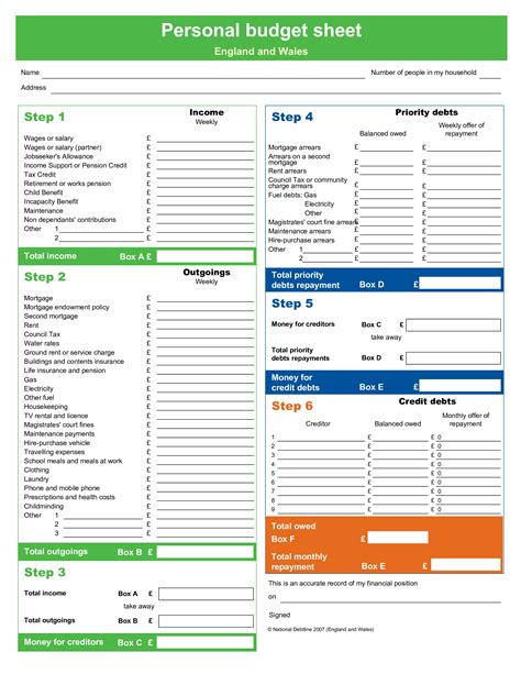 personal budget form templates  allbusinesstemplatescom