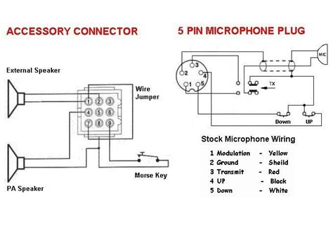 pin cb microphone wiring diagram