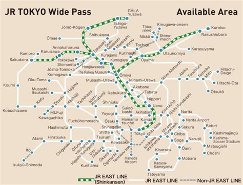 รวมพาส บัตรโดยสารรถไฟในโตเกียว Tokyo Pass Emagtravel