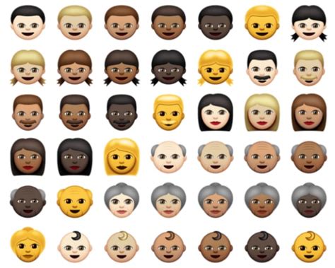 emoji equality useless trend or meaningful push to encourage diversity