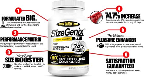 Sizegenix The Most Effective Male Enhancement Product