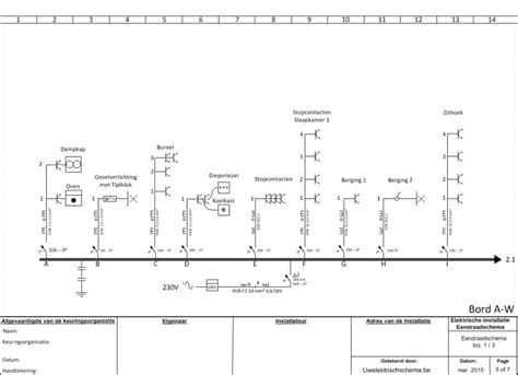 zelf een eendraadschema tekenen zelf verbouwen hot sex picture