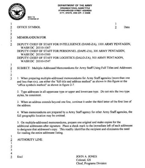 professional department   air force memorandum template