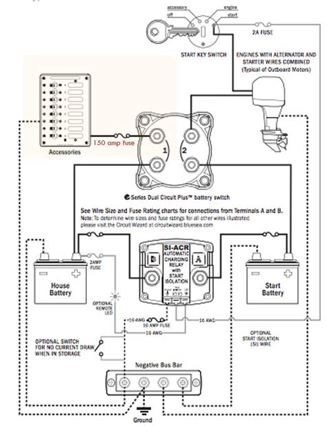 blue sea systems wiring diagram wiring diagram