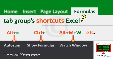 formulas tab groups shortcuts microsoft excel