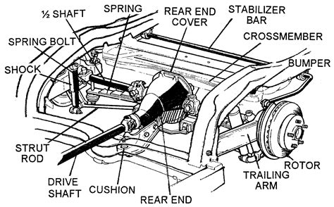 corvette rear suspension