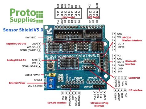 arduino uno pinout tx rx circuit boards images   finder