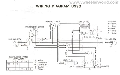 wiring diagram   giye  wheeler