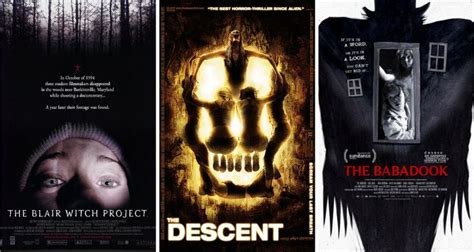 top  scariest horror movies list