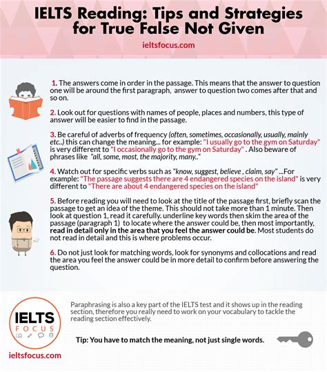 tips  true false   questions  ielts reading
