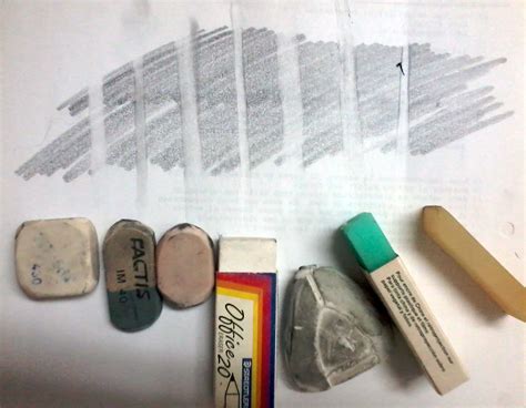 curso de dibujo  pintura aula creativa docente mjbarrera teoria sobre las gomas de borrar