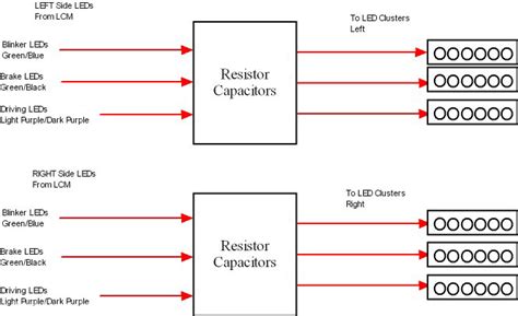 brake light led load resistor wiring diagram