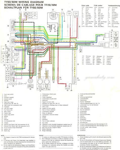 yamaha mate  wiring diagram unity wiring