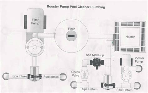 pool heat pump wiring diagram