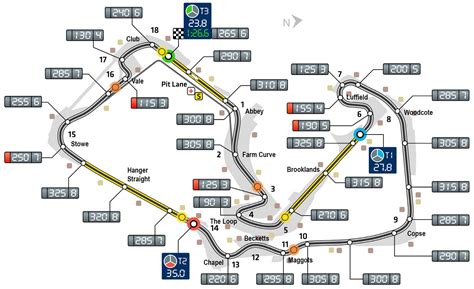 silverstone circuit corner names track map  lap record
