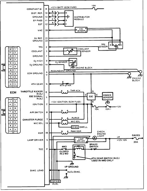 chevy truck wiring diagram wiring diagram  schematic role