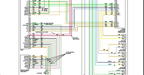 understanding  chevy trailblazer radio wiring diagram radio wiring diagram