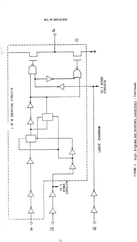 figure  logic diagrams  terminals connections logic diagram