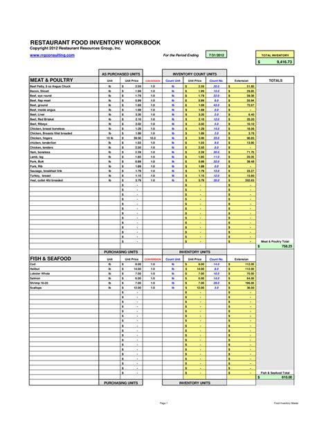 daily restaurant inventory templates allbusinesstemplatescom